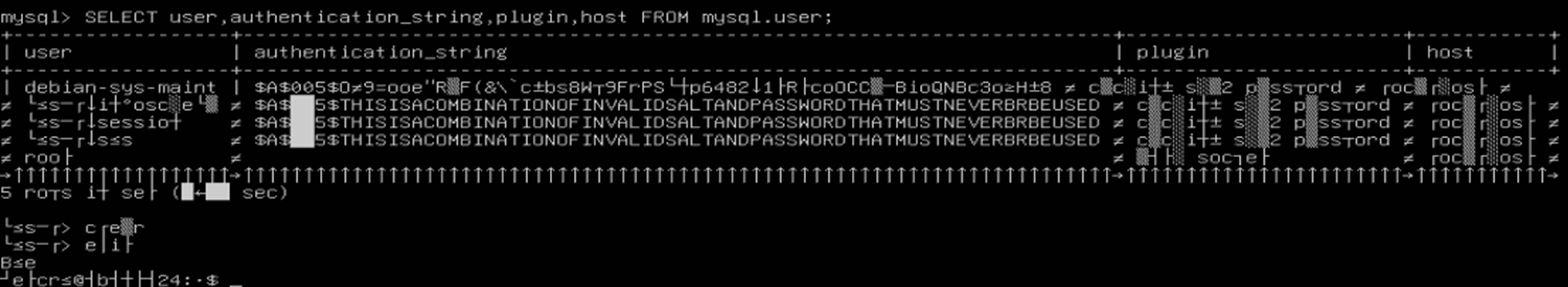 кодировка mysql