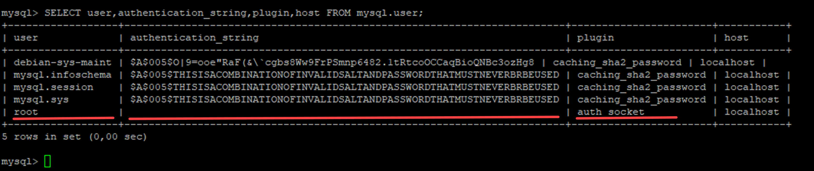 таблица пользователей mysql
