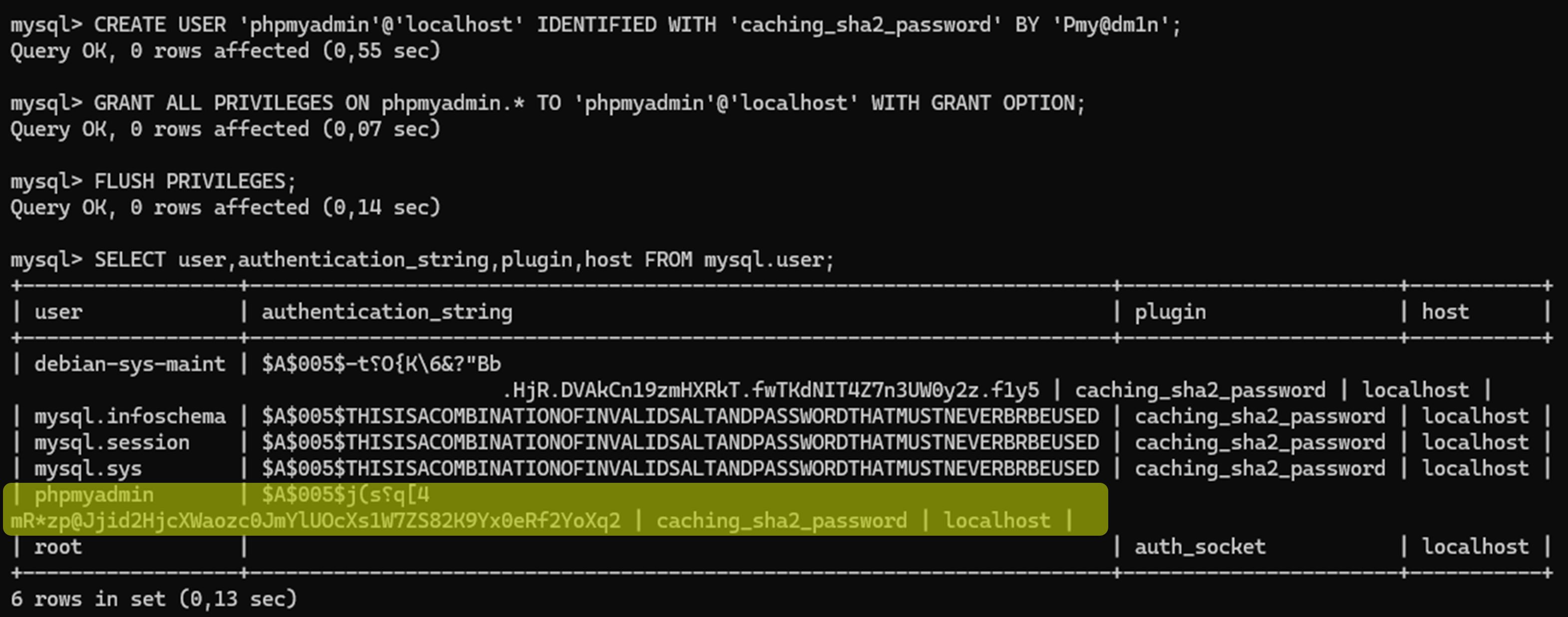 пользователь phpmyadmin в mysql