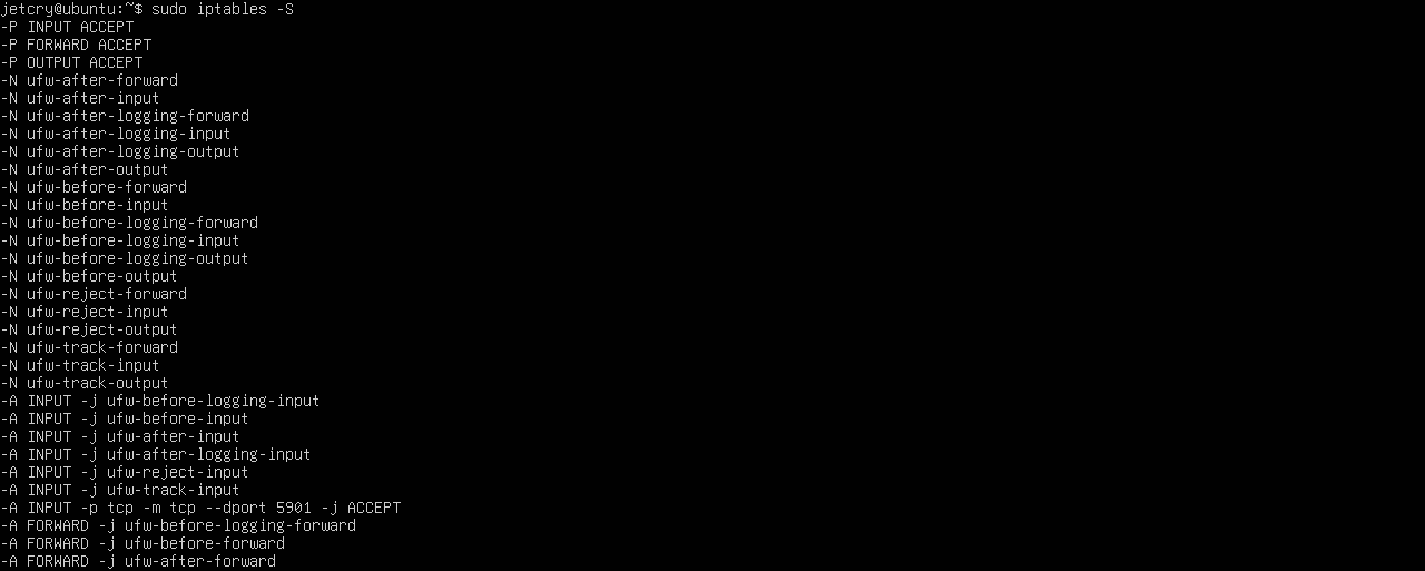статус iptables